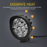 HJG Projector Angel Eyes LED Fog Light For Bike Universal For All Bike (Blue Angel Eyes, 1pc)